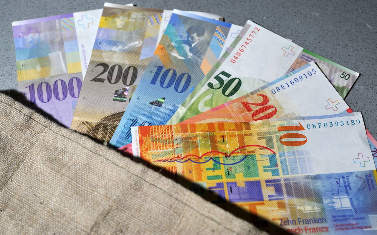 Schweizer Banknoten