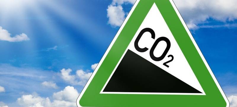 CO2-Schild saubere Umwelt