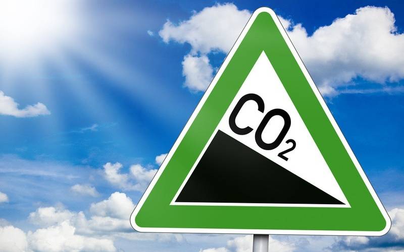 CO2-Schild saubere Umwelt