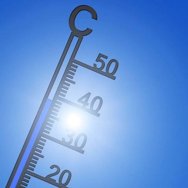Thermometer mit 40 Grad