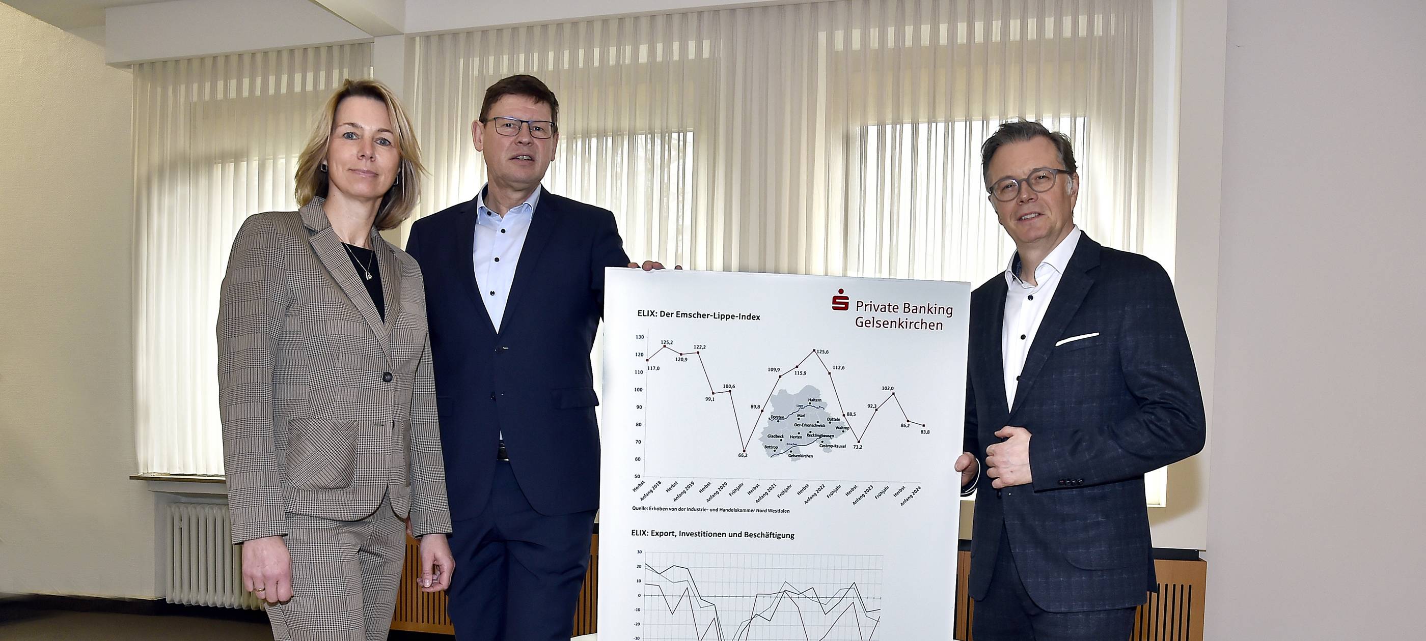 ELIX weiter im Abwärtstrend