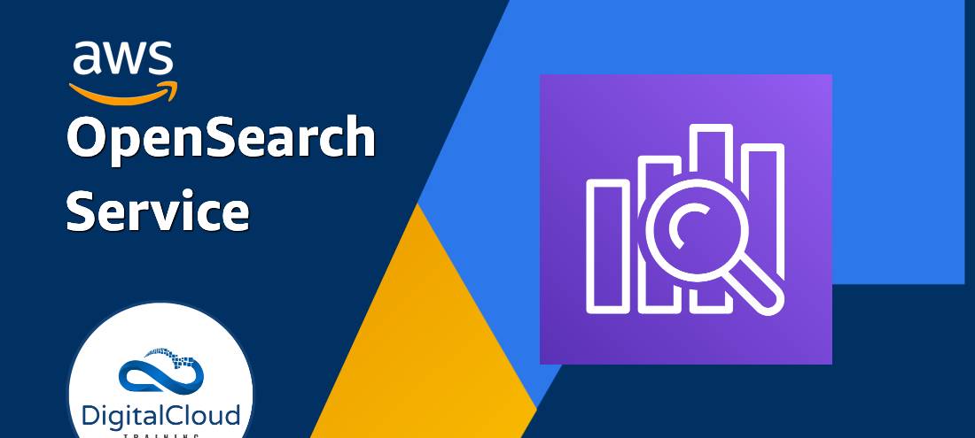 TEST nach Elastic Upgrade