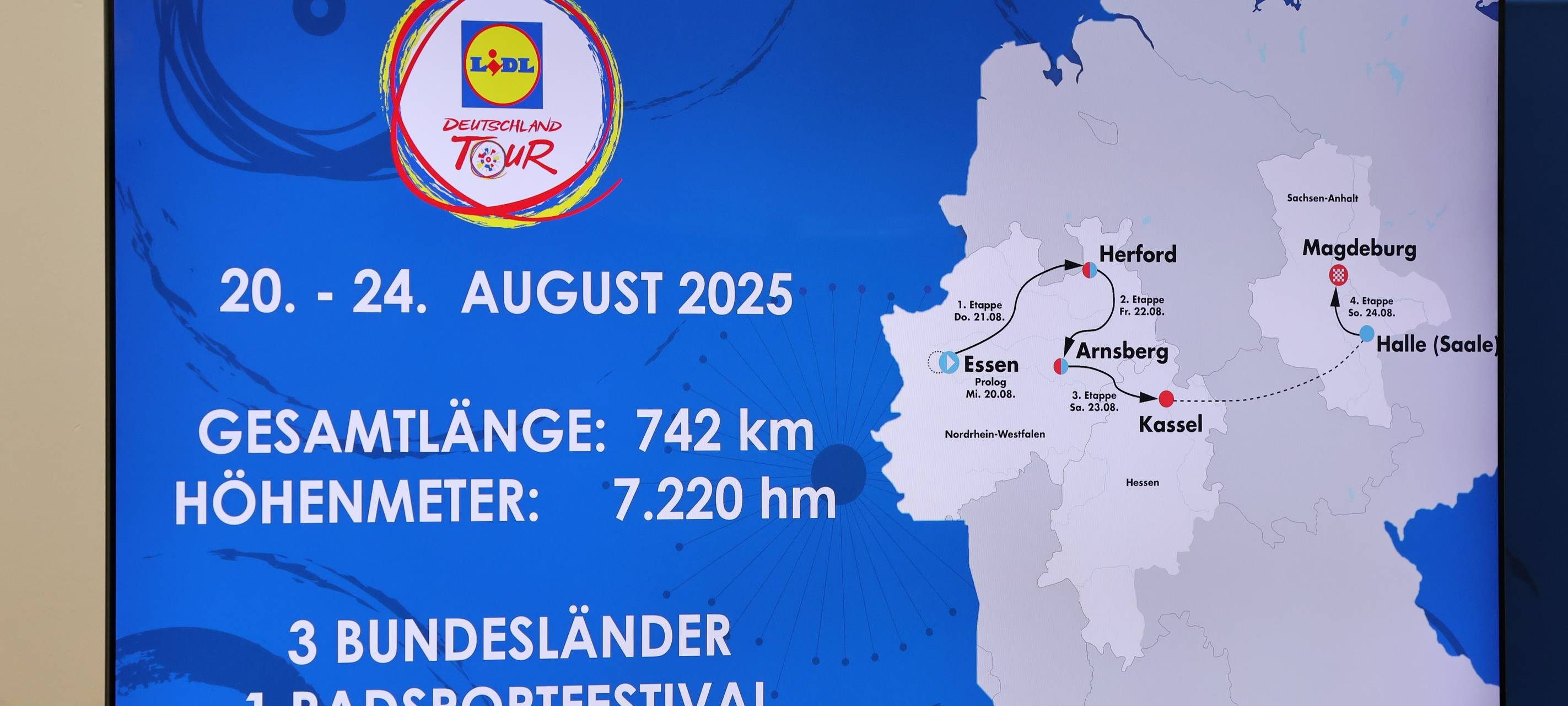 Tour de France-Feeling in Gladbeck und Gelsenkirchen