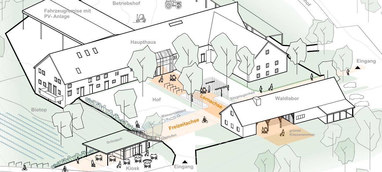 Heidhof in Bottrop wird für 8,3 Millionen Euro modernisiert