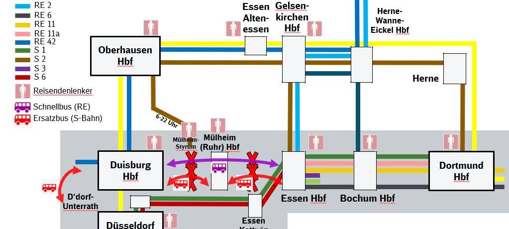 Übersichtsgrafik zu den Sperrungen und Umleitungen der Bahn