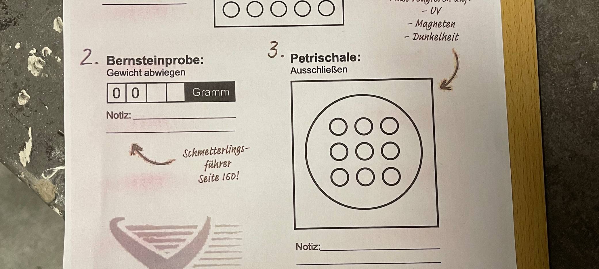 Ausflugstipps für die Osterferien