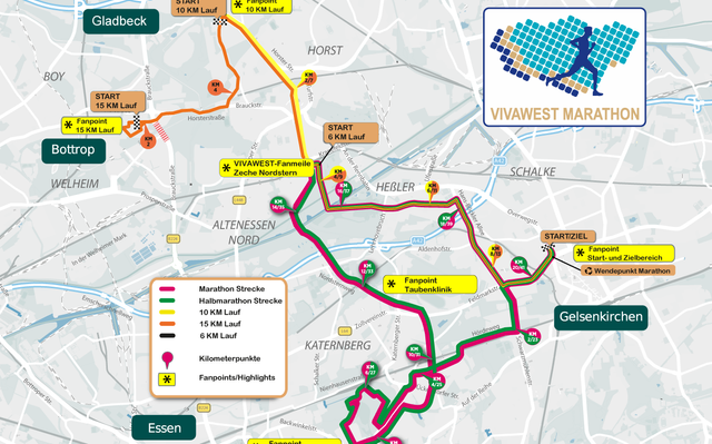 Vivawest Marathon Streckenplan